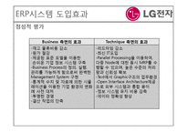 [경영정보시스템] LG 전자의 ERP도입 사례-20
