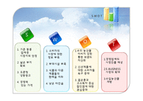 [유통관리] 농협 하나로 클럽 사례 분석-11