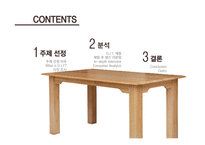 [소비자심리] 홈인테리어 DIY 소비자 분석-2