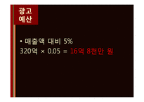 [광고론] Ghana(가나) 초콜릿 광고 분석-13