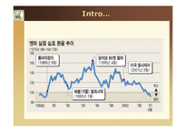 [일본정치와경제] 국가와 시장-3