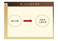 [일본정치와경제] 국가와 시장-14