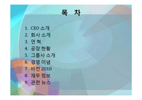 [중견기업의이해] INZICONTROLS(인지컨트롤스)-2