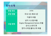 [중견기업의이해] INZICONTROLS(인지컨트롤스)-4