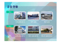 [중견기업의이해] INZICONTROLS(인지컨트롤스)-6