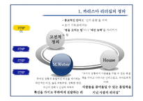 [리더십] 카리스마 리더십의 이해-4