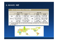 [세계경제이해] 러시아발 에너지 전쟁(러시아와 CIS 송유관의 지정학)-6