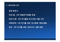 [세계경제이해] 러시아발 에너지 전쟁(러시아와 CIS 송유관의 지정학)-12