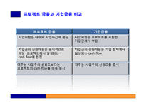 [부동산금융과투자] 프로젝트 파이낸싱-5