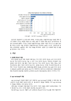 [뉴미디어컨텐츠론] App-vertising의 사례로 본 발전방향-5