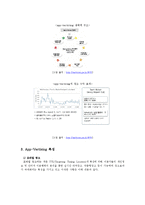 [뉴미디어컨텐츠론] App-vertising의 사례로 본 발전방향-7