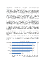 [뉴미디어컨텐츠론] App-vertising의 사례로 본 발전방향-15
