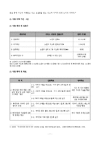 [사회복지] 저소득 부자가정을 위한 관계 기능강화 사업 위풍당당 부자시대 프로그램-7