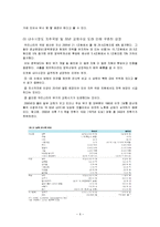국내 방위산업 발전의 당위성과 필요성-6