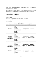 [매스컴연구방법론] 폭력영상이 시청자에게 미치는 영향-10