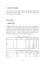 [매스컴연구방법론] 폭력영상이 시청자에게 미치는 영향-12