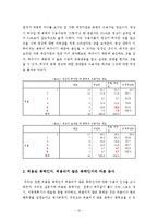 [매스컴연구방법론] 폭력영상이 시청자에게 미치는 영향-17