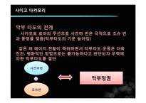 [근대화와동아시아세계] 사이고 다카모리와 정한론-14