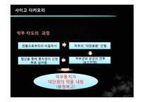 [근대화와동아시아세계] 사이고 다카모리와 정한론-15