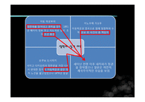 [근대화와동아시아세계] 사이고 다카모리와 정한론-20