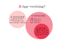 [뉴미디어컨텐츠론] App-vertising의 사례로 본 발전방향-5