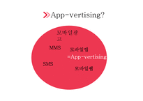 [뉴미디어컨텐츠론] App-vertising의 사례로 본 발전방향-6