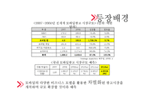 [뉴미디어컨텐츠론] App-vertising의 사례로 본 발전방향-9