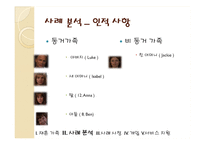[가족복지론] 재혼가족-9