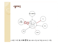 [가족복지론] 재혼가족-12