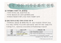 [미국문화의이해] 미국의 자선과 기부문화-9