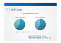 어린이 예방접종 대국민 홍보캠페인 전략-6