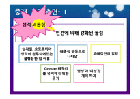 [현대사회와교육] 사회와 교육의 이성애주의에 대한 저항-7