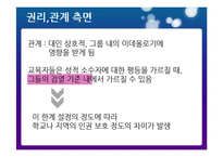 [현대사회와교육] 사회와 교육의 이성애주의에 대한 저항-14