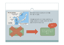 일본의 공개사과 요구에 관한 고찰-5