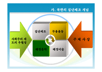 북한공연 대집단체조-3