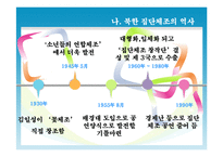 북한공연 대집단체조-4