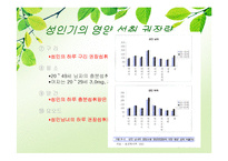 [식생활관리] 생애주기별 식사지침(성인기)-13