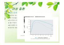 [식생활관리] 생애주기별 식사지침(성인기)-18