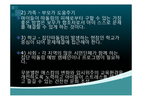 [청소년심리] 청소년 집단 따돌림-17