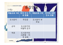 [일본문학의이해] 사기사와 메구무의 작품분석-5