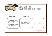 [문학교육론] 2007년 개정 교육과정에 따른 교과서 분석과 비판적 검토-16