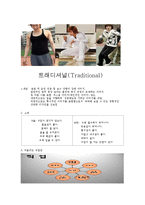 [패션과의상] 남성의 패션 이미지 스타일링-2