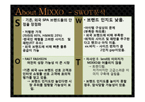 [패션과마케팅] BRAND PROMOTION 전략 분석 및 나아갈 방향 제시(한국형 SPA 브랜드 MIXXO)-13