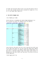[교육사회] 야간자율학습의 자율화가 불러일으킬 수 있는 문제점(강남지역과의 차별성을 중심으로)-4