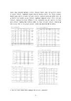 [교육사회] 야간자율학습의 자율화가 불러일으킬 수 있는 문제점(강남지역과의 차별성을 중심으로)-6
