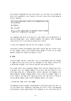 [교육사회] 야간자율학습의 자율화가 불러일으킬 수 있는 문제점(강남지역과의 차별성을 중심으로)-9