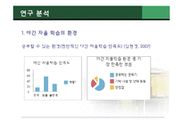 [교육사회] 야간자율학습의 자율화가 불러일으킬 수 있는 문제점(강남지역과의 차별성을 중심으로)-6