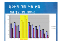 [교육방법및교육공학] 학교 내 컴퓨터 활용수업 GBL(게임기반학습)-7