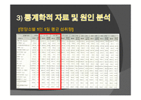 [영양교육] 유아를 대상으로 한 영양교육(유아비만)-6