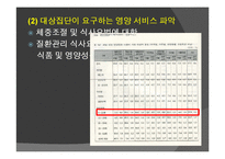 [영양교육] 유아를 대상으로 한 영양교육(유아비만)-16
